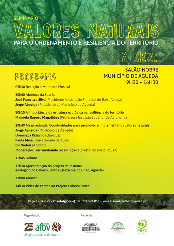 Seminário – Valores Naturais para o Ordenamento e Resiliência do Território