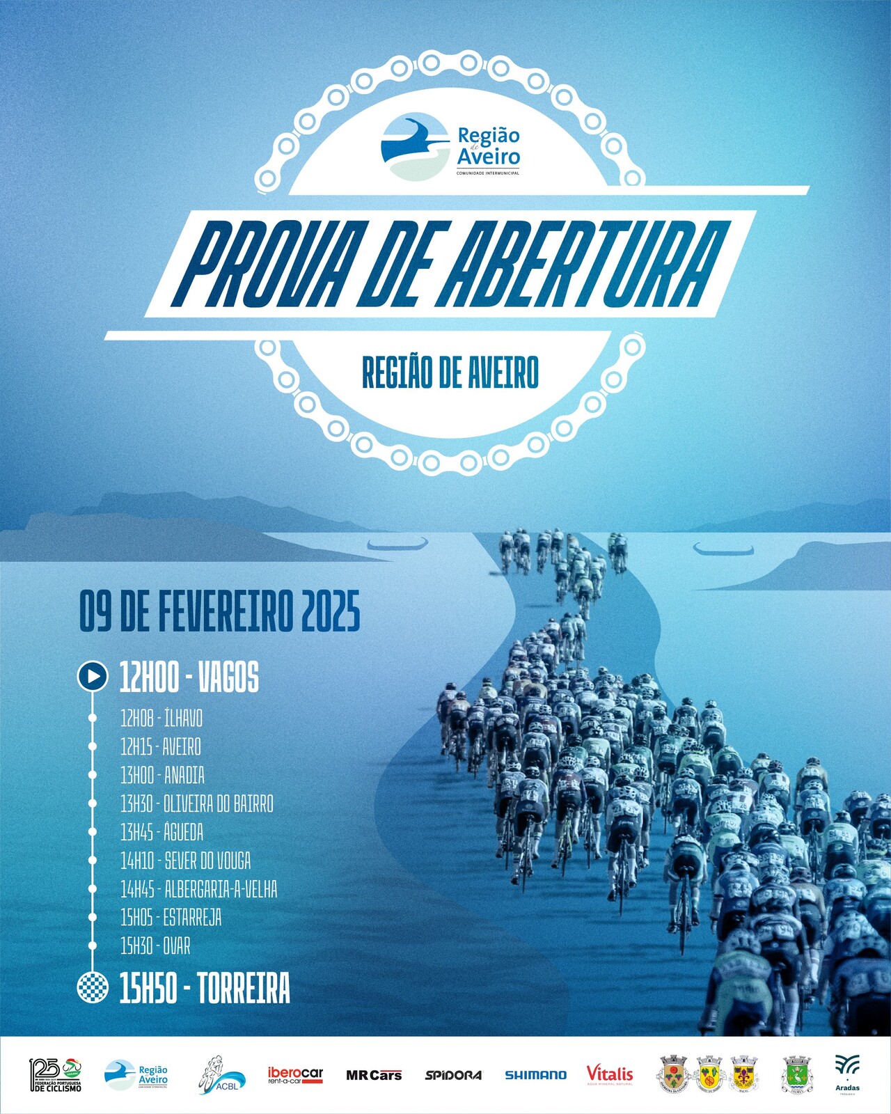 Prova de Abertura - Região de Aveiro