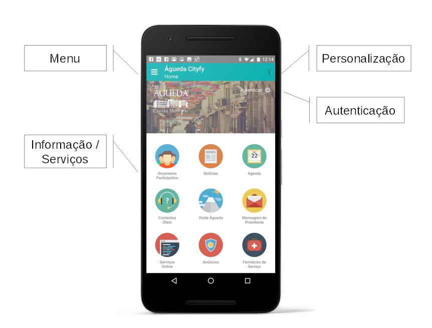 Navegacao na aplicacao