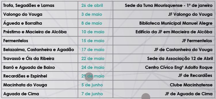 Datas e locais de vota&ccedil;&atilde;o