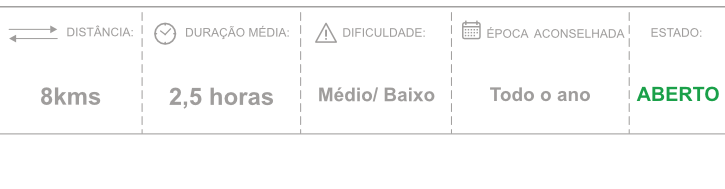 caracteristicas_do_PR4