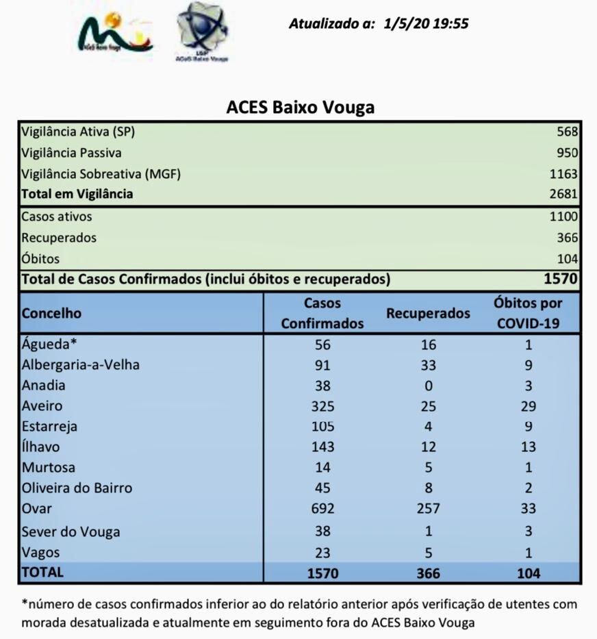 95477085_626480054748999_3214069824556630016_n
