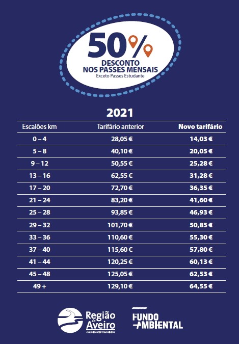 rede-interurbana-transportes-precos