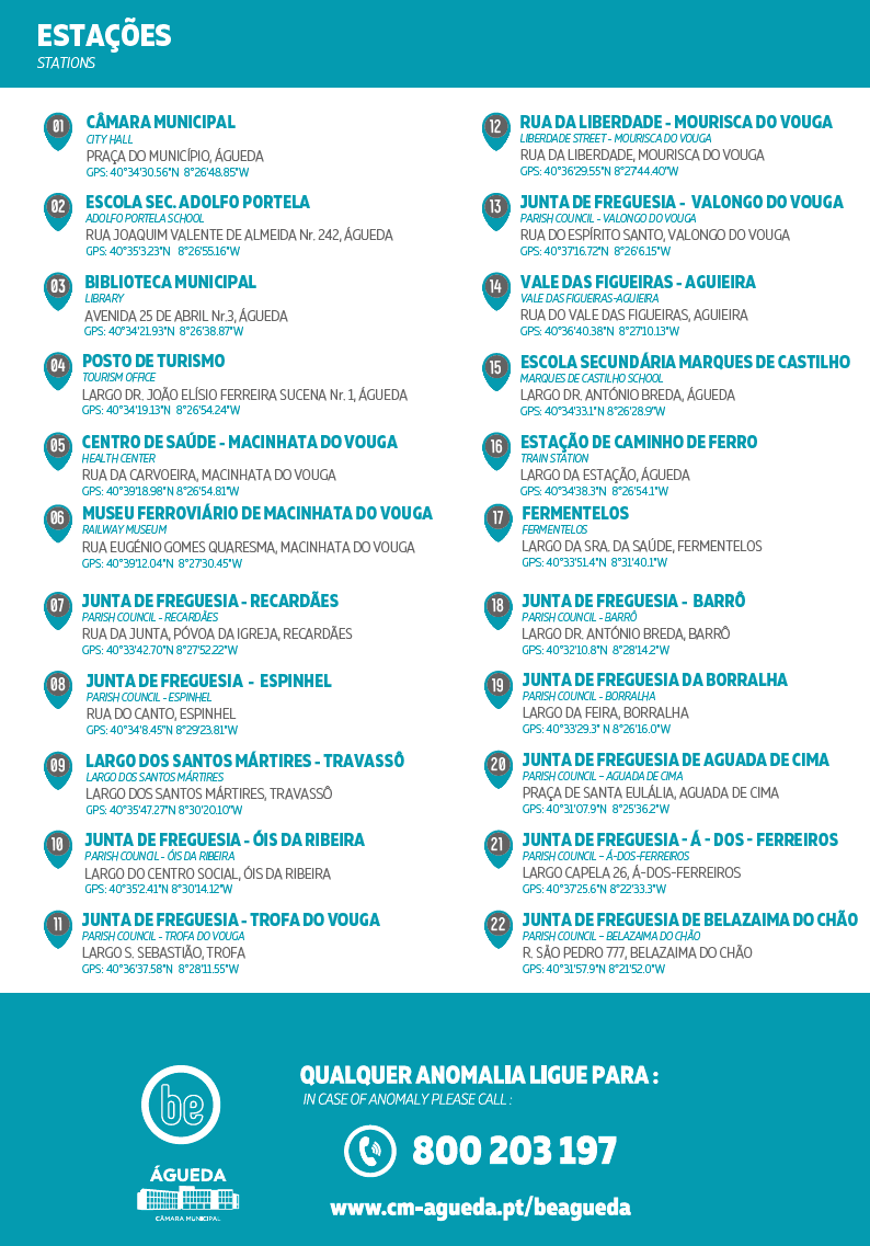Estacoes beAgueda